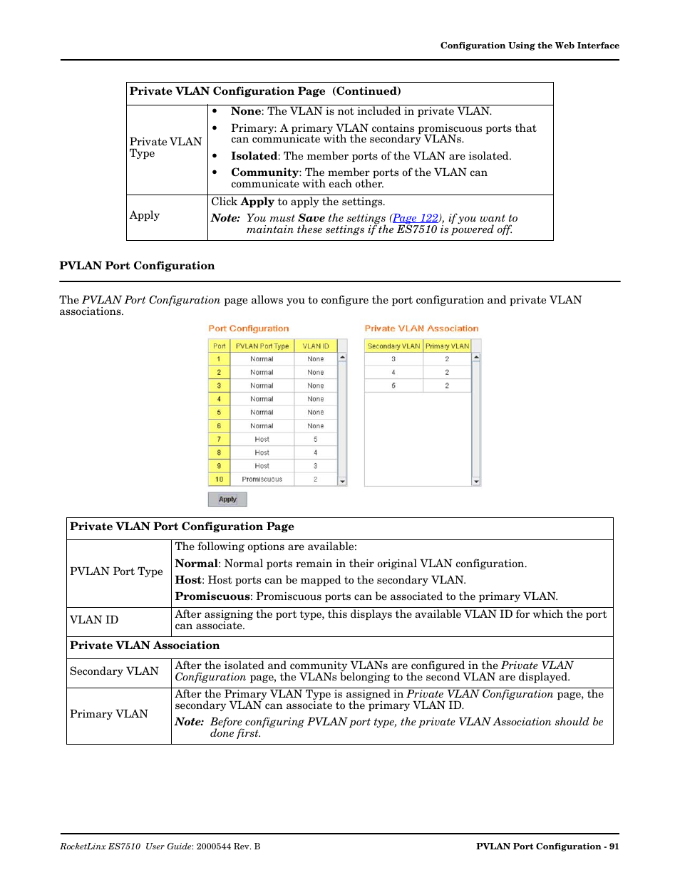Pvlan port configuration | Comtrol ES7510 User Manual | Page 91 / 202