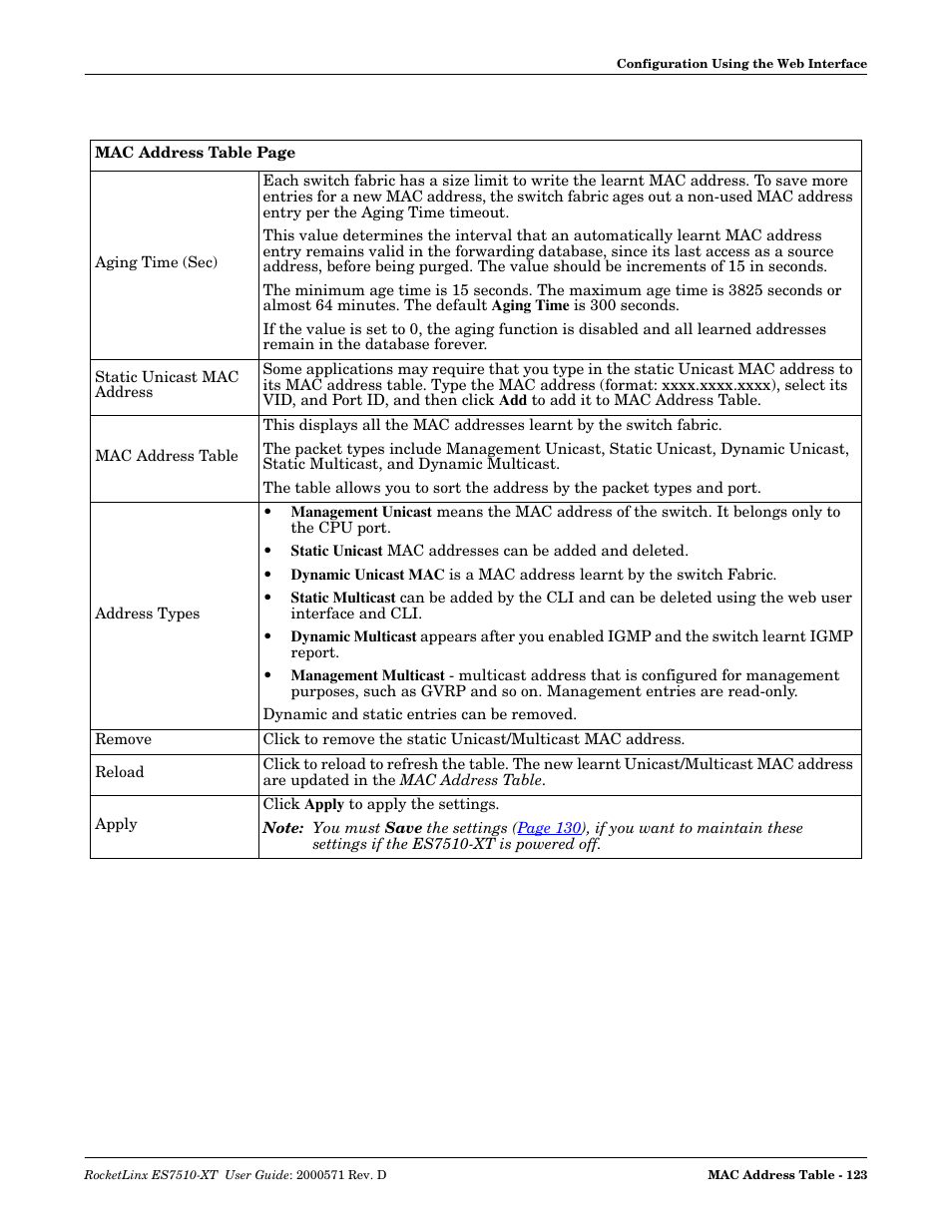Comtrol ES7510-XT User Manual | Page 123 / 215