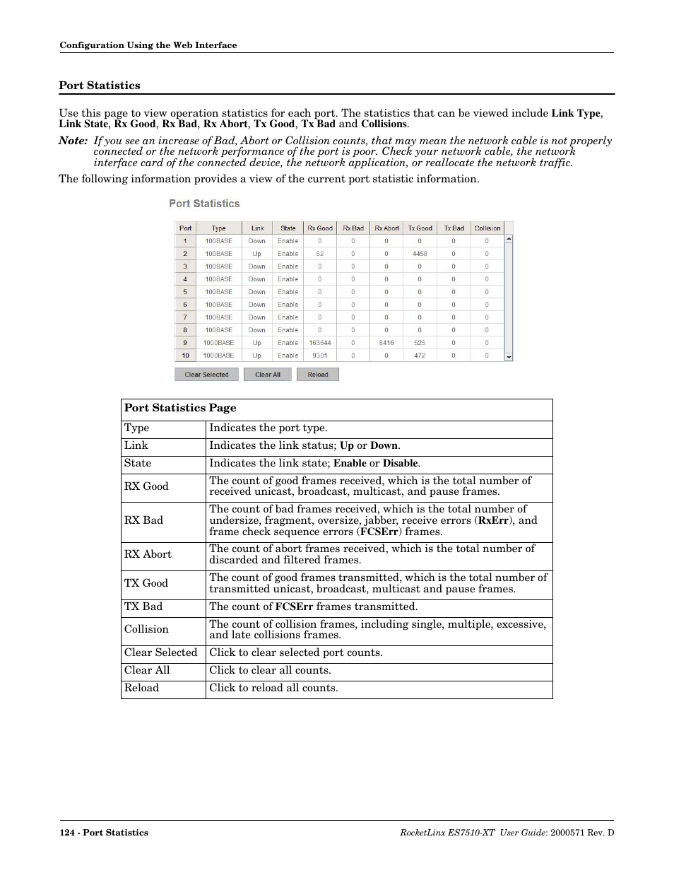 Port statistics | Comtrol ES7510-XT User Manual | Page 124 / 215