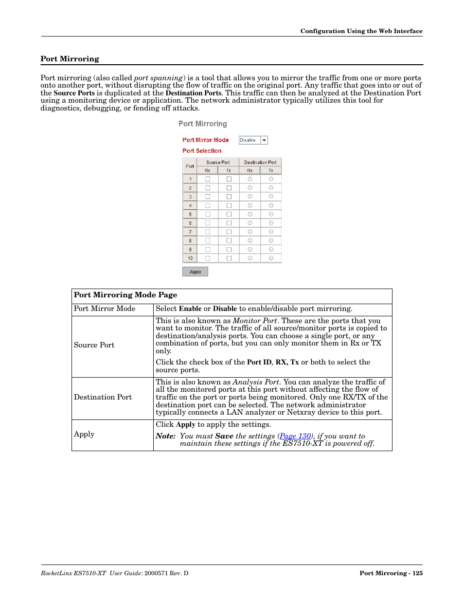 Port mirroring | Comtrol ES7510-XT User Manual | Page 125 / 215