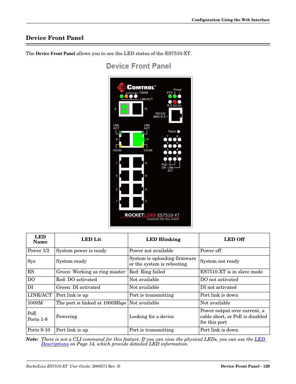 Device front panel | Comtrol ES7510-XT User Manual | Page 129 / 215