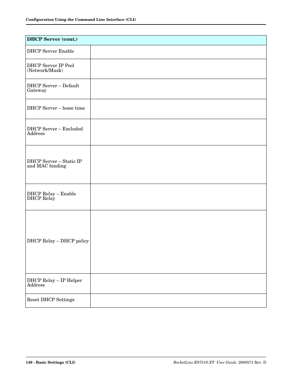 Comtrol ES7510-XT User Manual | Page 148 / 215
