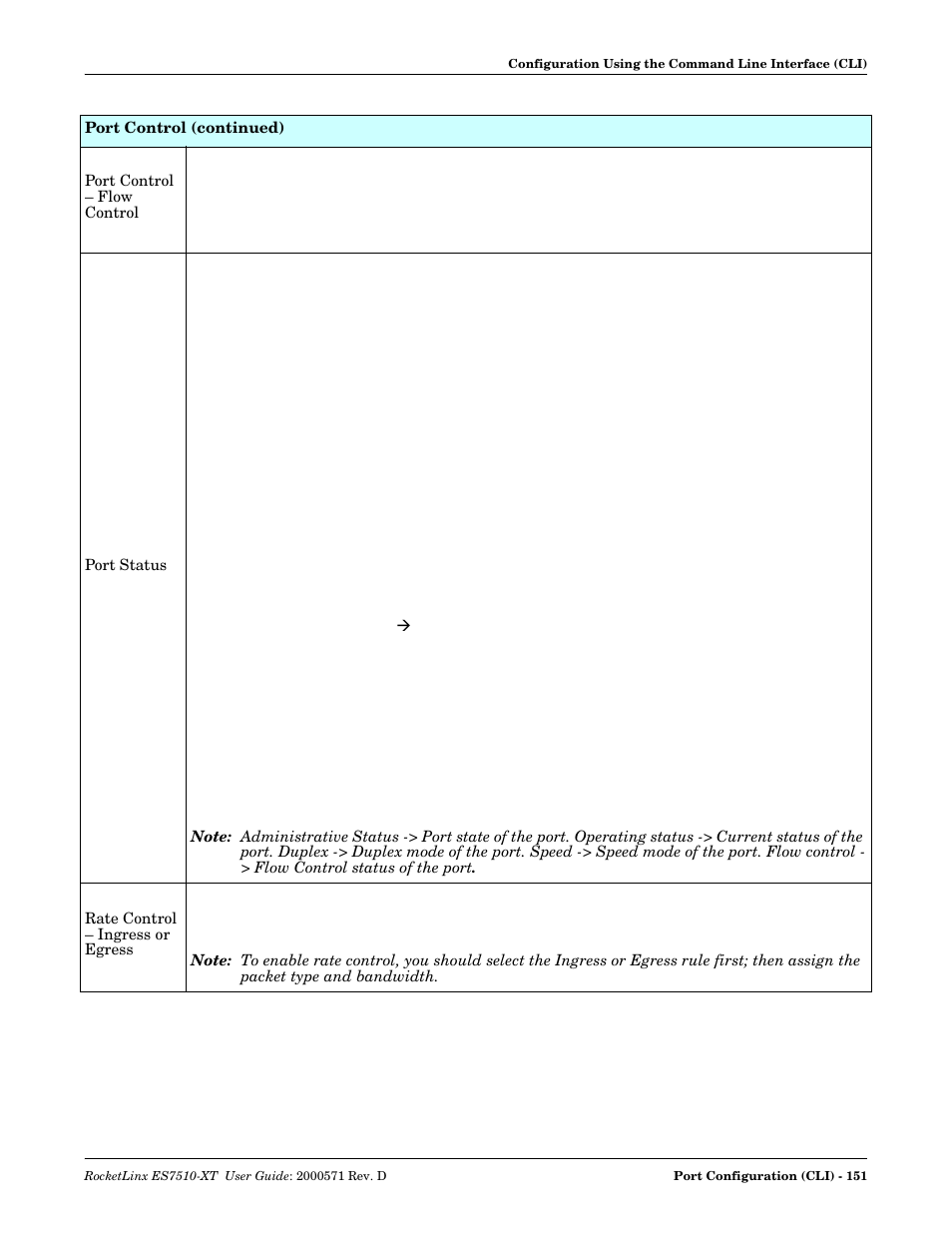 Comtrol ES7510-XT User Manual | Page 151 / 215