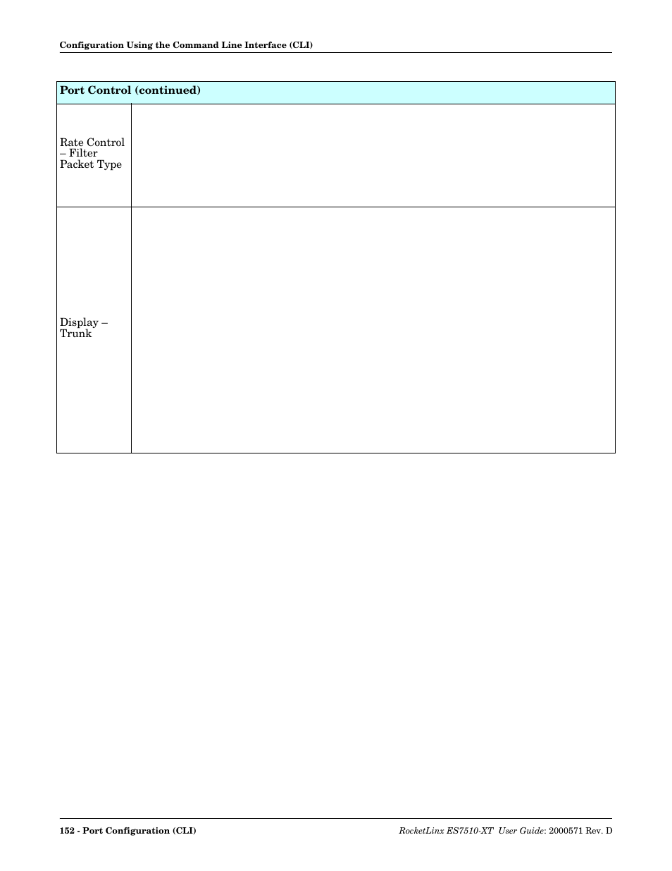 Comtrol ES7510-XT User Manual | Page 152 / 215