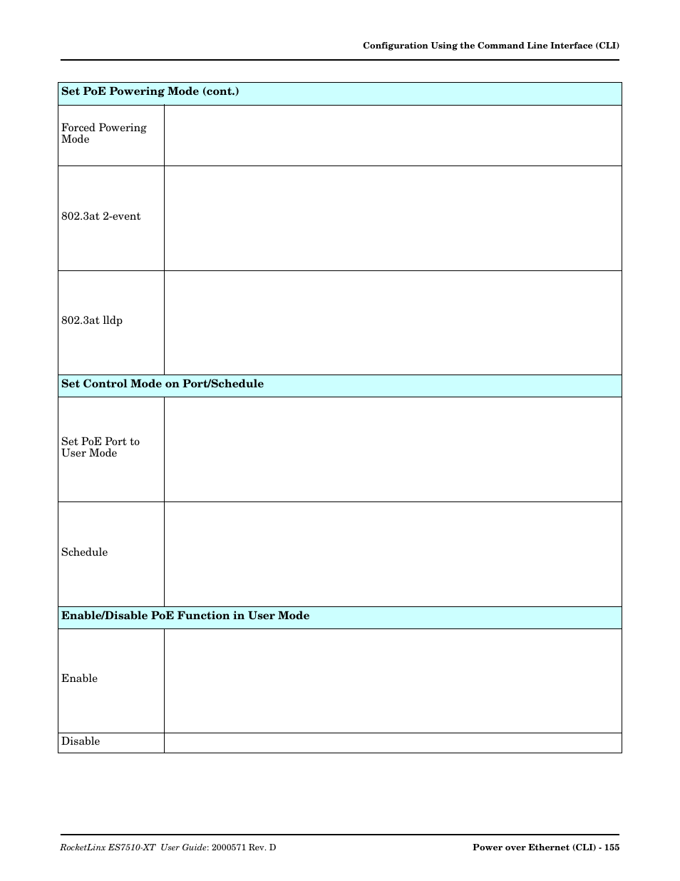 Comtrol ES7510-XT User Manual | Page 155 / 215