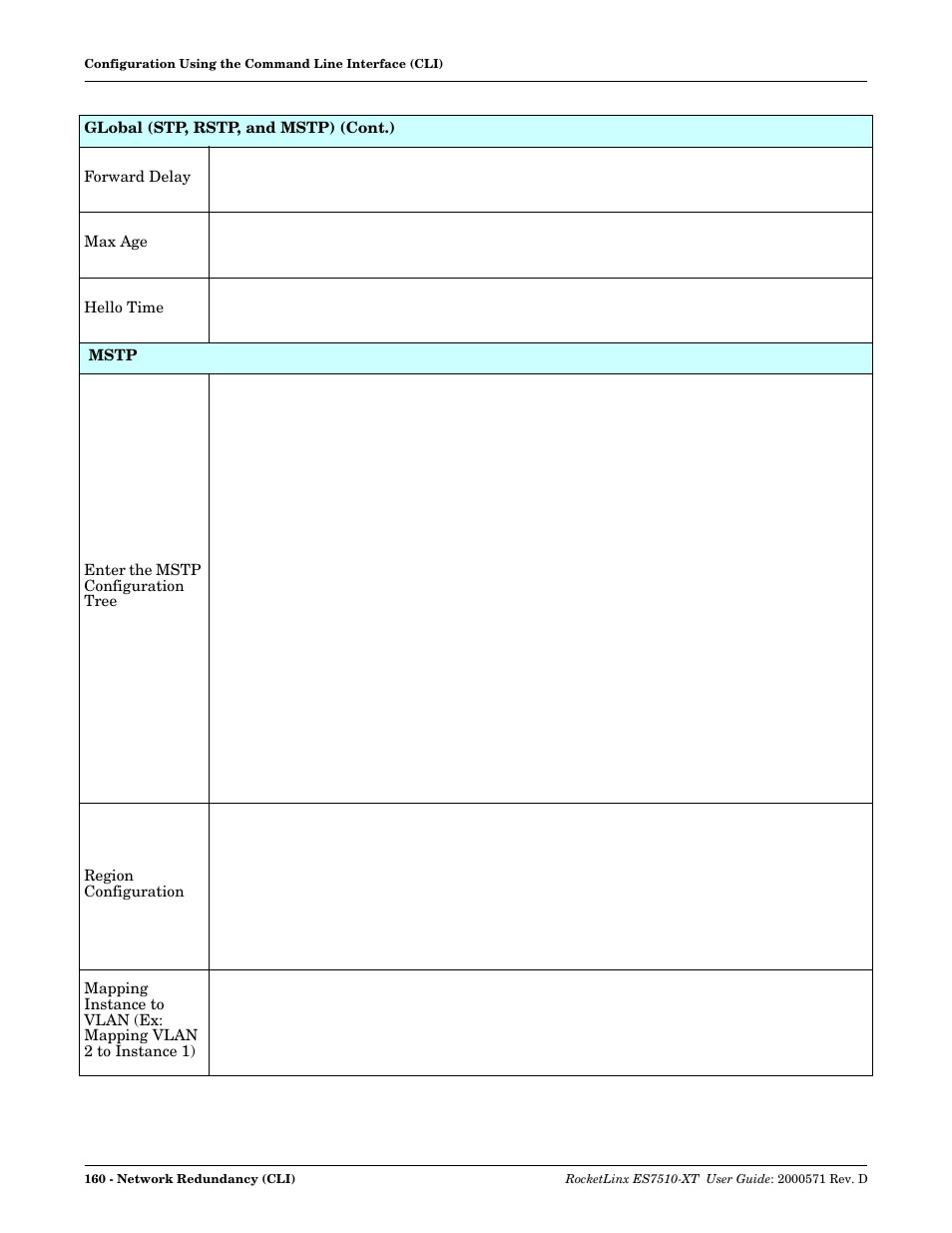 Comtrol ES7510-XT User Manual | Page 159 / 215