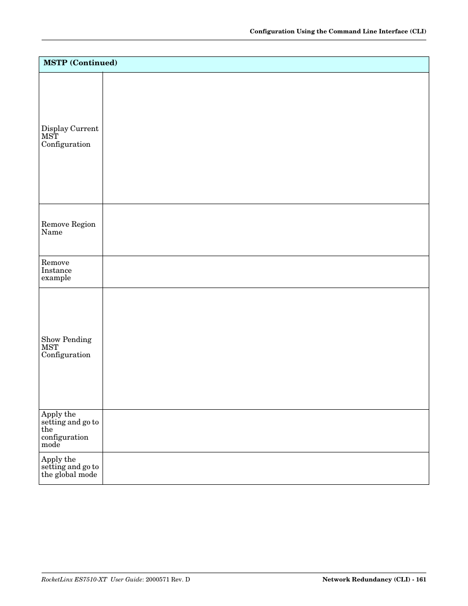 Comtrol ES7510-XT User Manual | Page 160 / 215