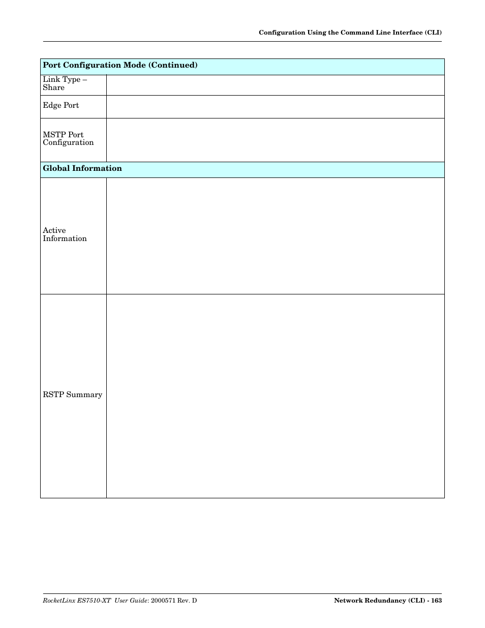 Comtrol ES7510-XT User Manual | Page 162 / 215