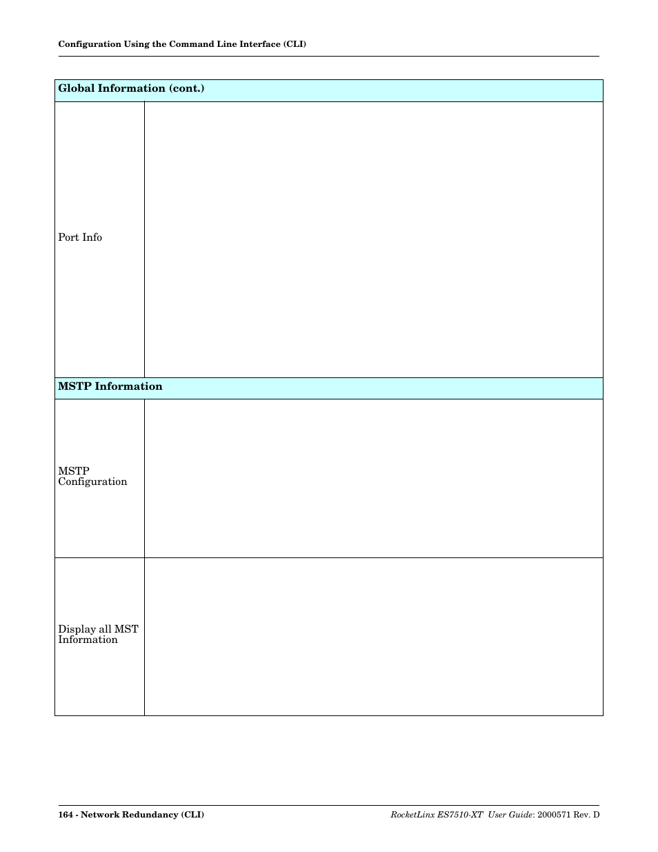 Comtrol ES7510-XT User Manual | Page 163 / 215