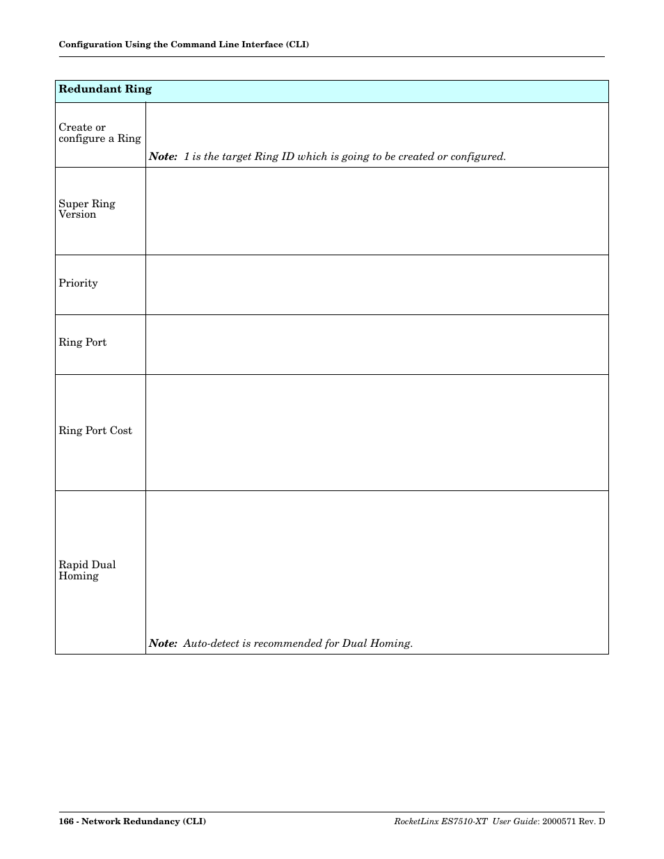 Comtrol ES7510-XT User Manual | Page 165 / 215