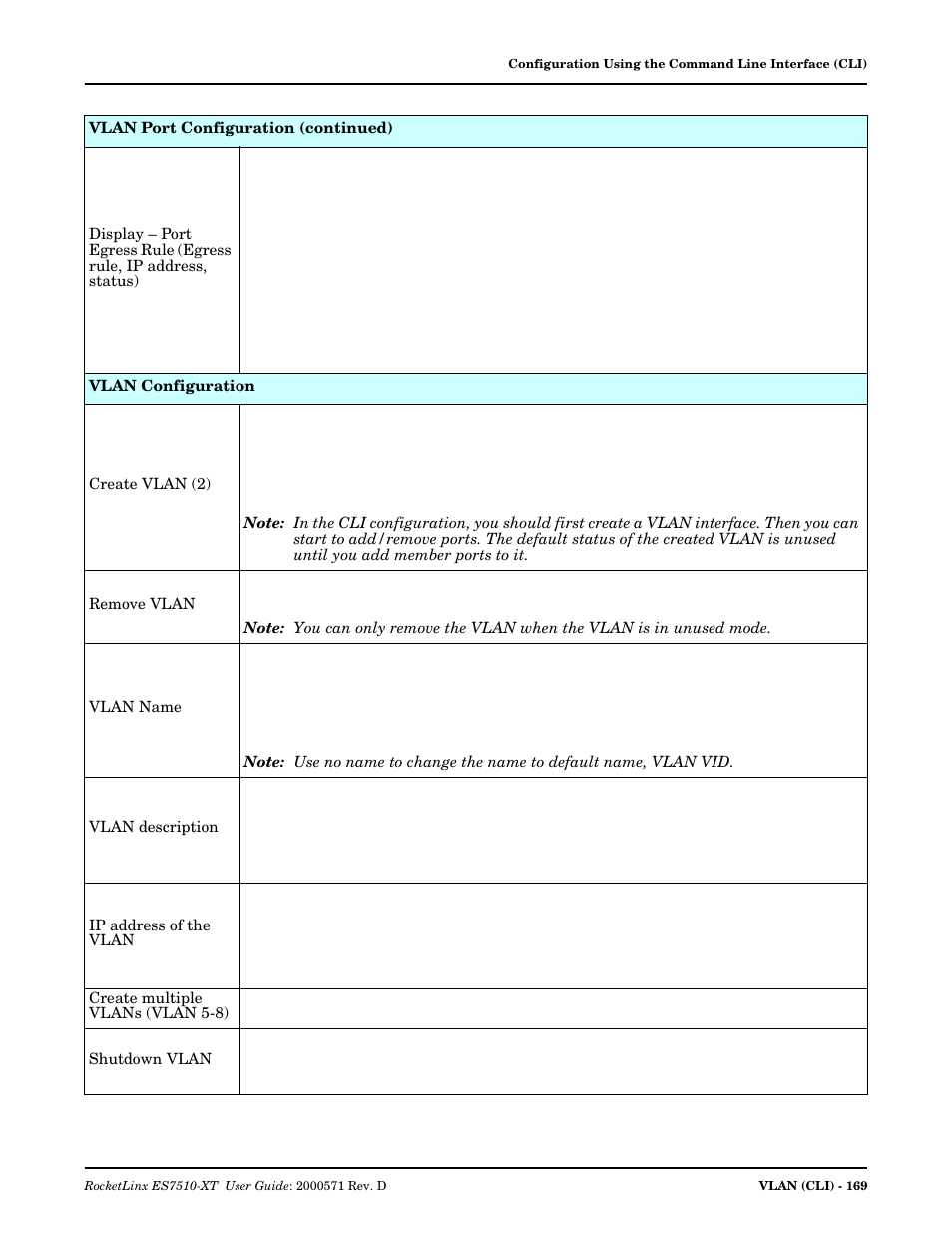 Comtrol ES7510-XT User Manual | Page 168 / 215