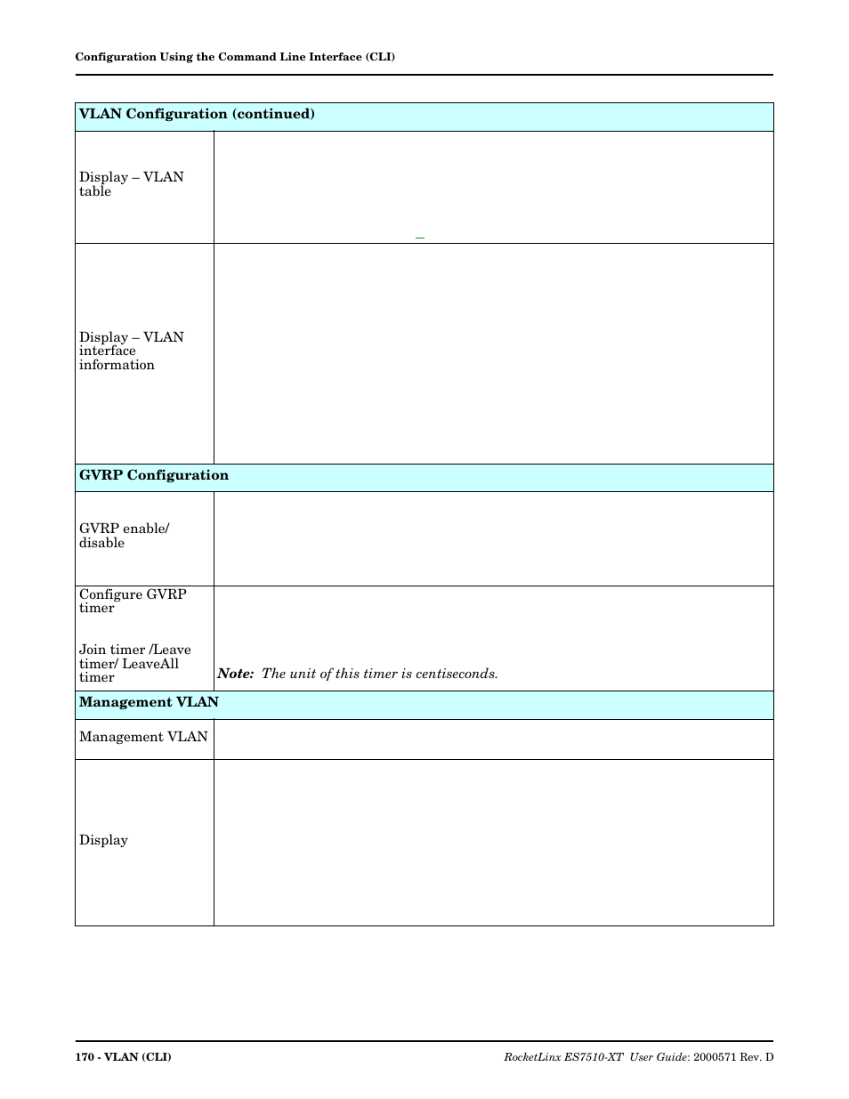 Comtrol ES7510-XT User Manual | Page 169 / 215