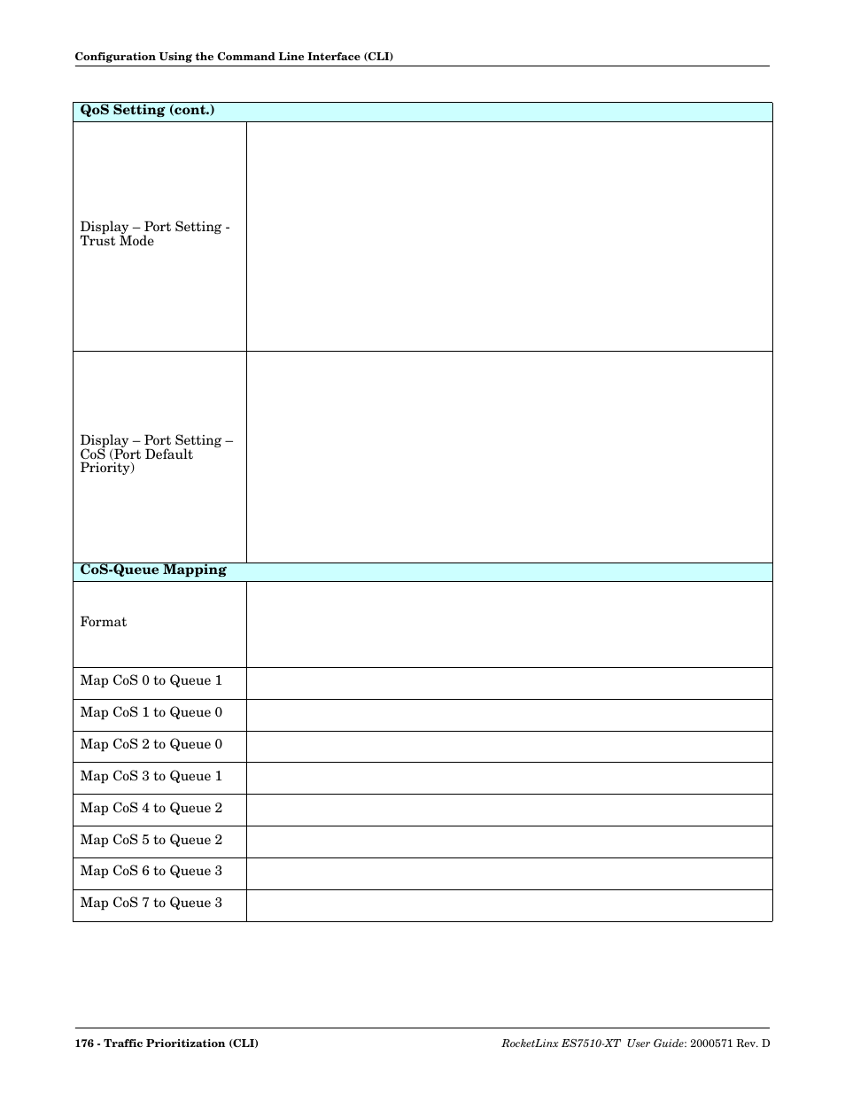 Comtrol ES7510-XT User Manual | Page 175 / 215