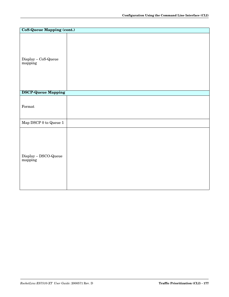Comtrol ES7510-XT User Manual | Page 176 / 215