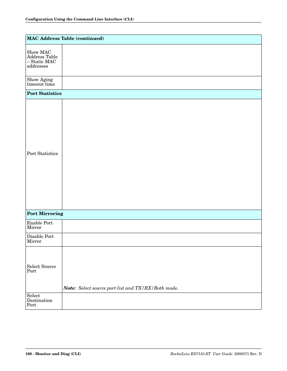 Comtrol ES7510-XT User Manual | Page 187 / 215