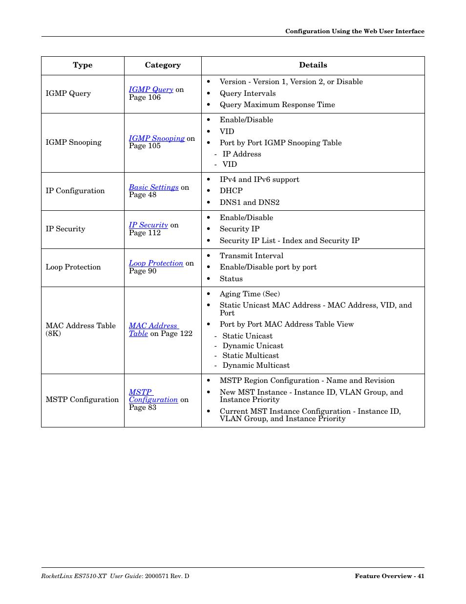 Comtrol ES7510-XT User Manual | Page 41 / 215