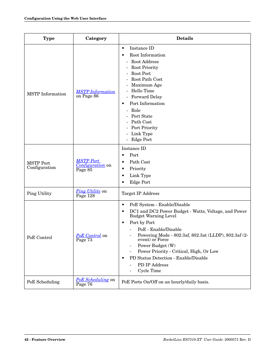 Comtrol ES7510-XT User Manual | Page 42 / 215