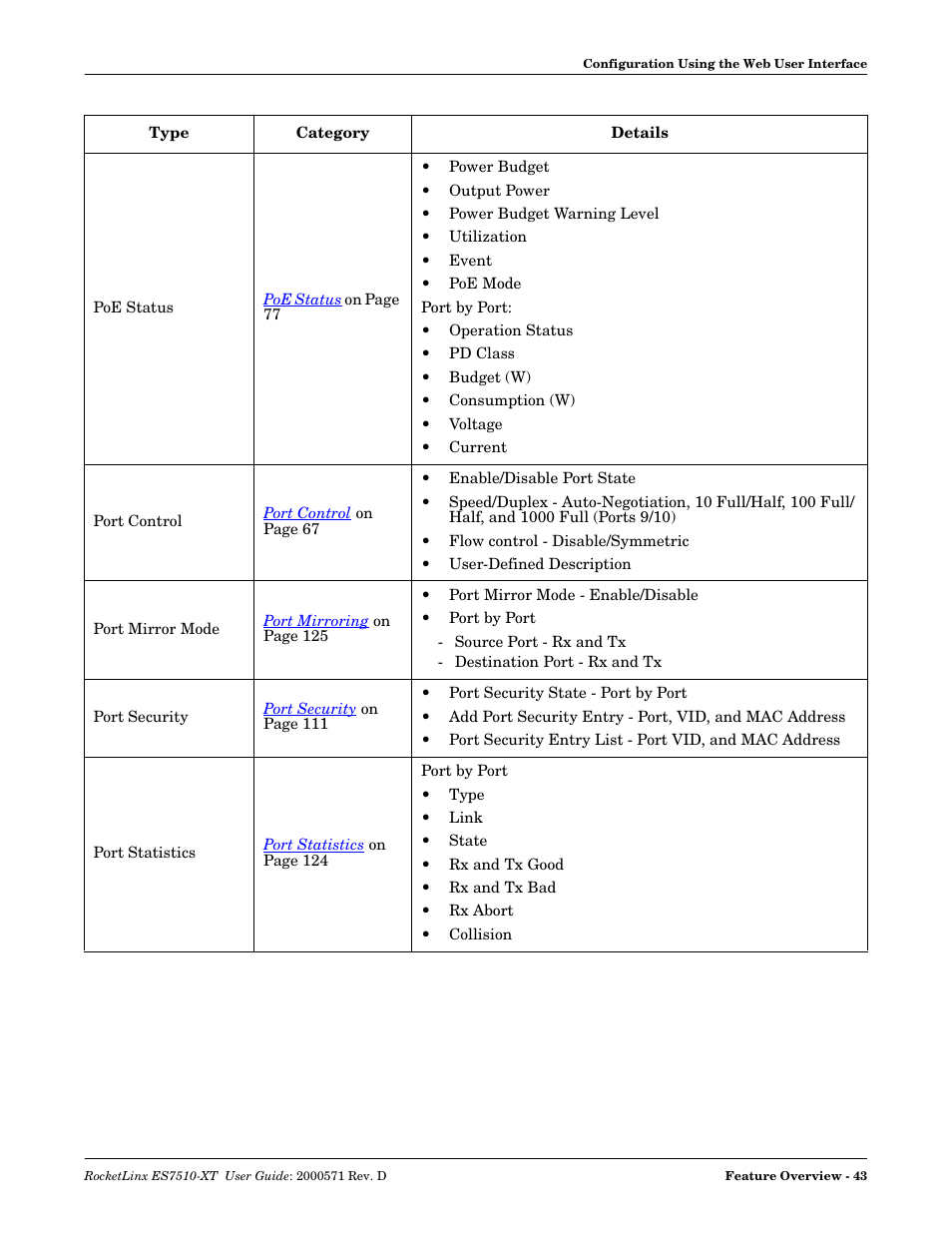 Comtrol ES7510-XT User Manual | Page 43 / 215