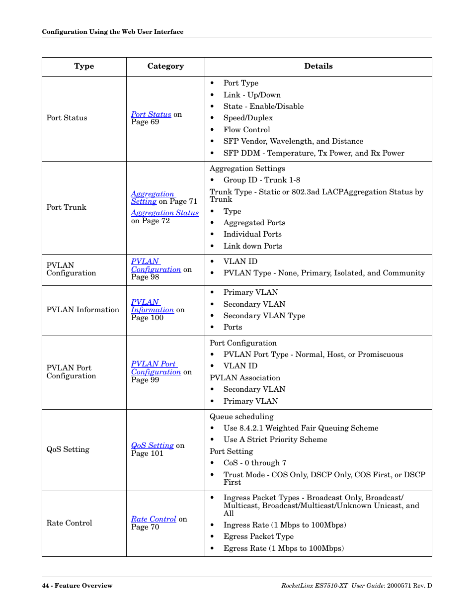 Comtrol ES7510-XT User Manual | Page 44 / 215