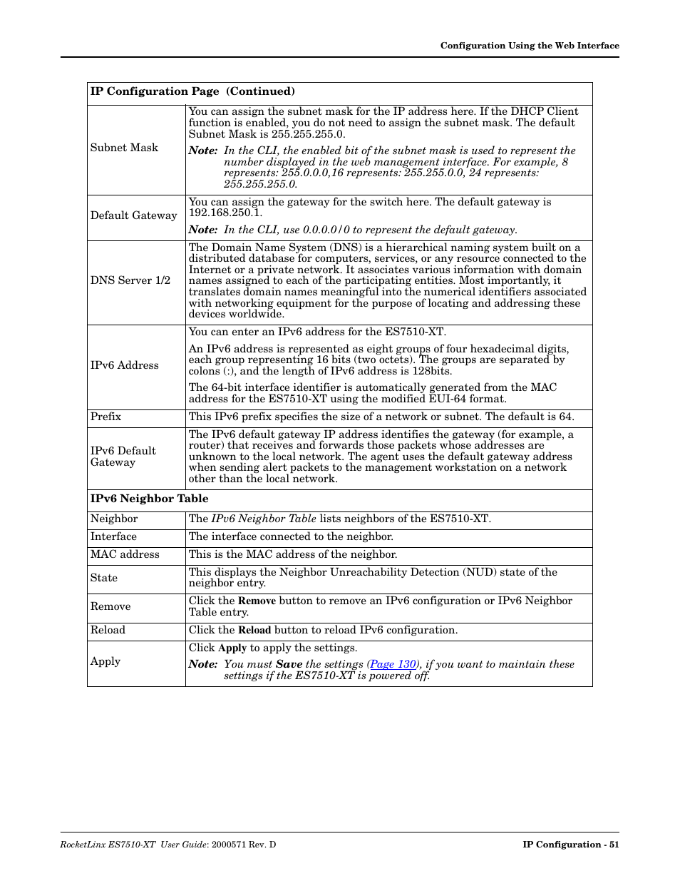 Comtrol ES7510-XT User Manual | Page 51 / 215