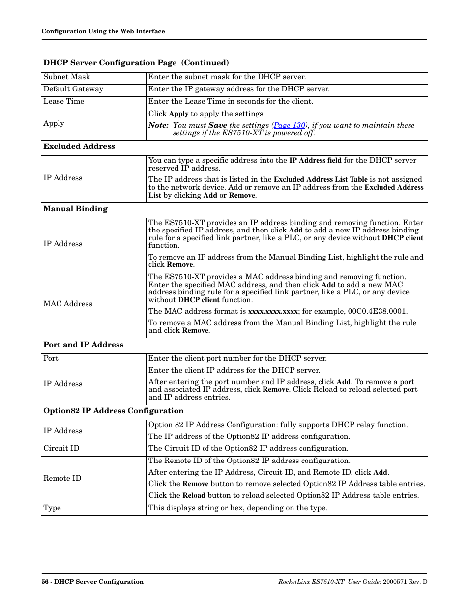 Comtrol ES7510-XT User Manual | Page 56 / 215