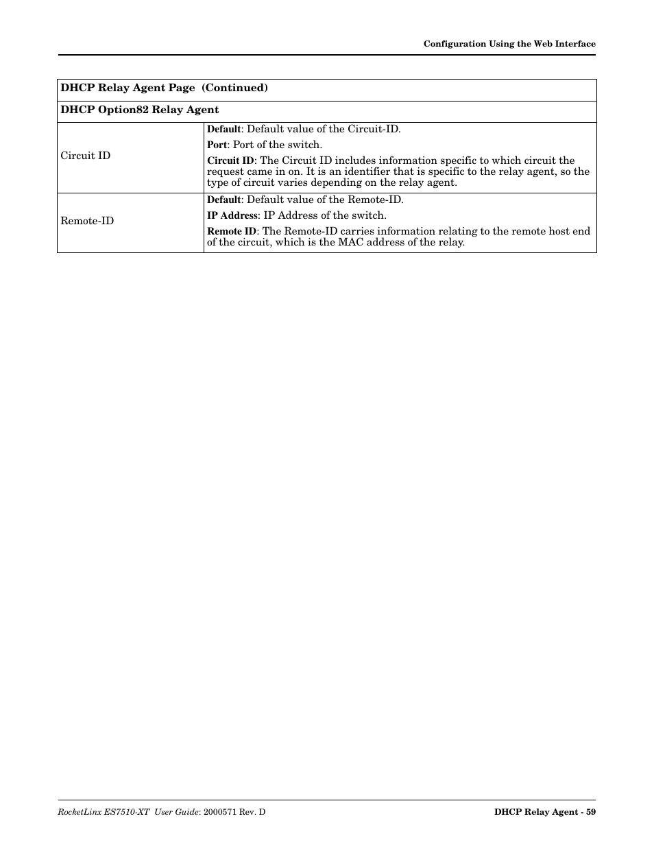 Comtrol ES7510-XT User Manual | Page 59 / 215