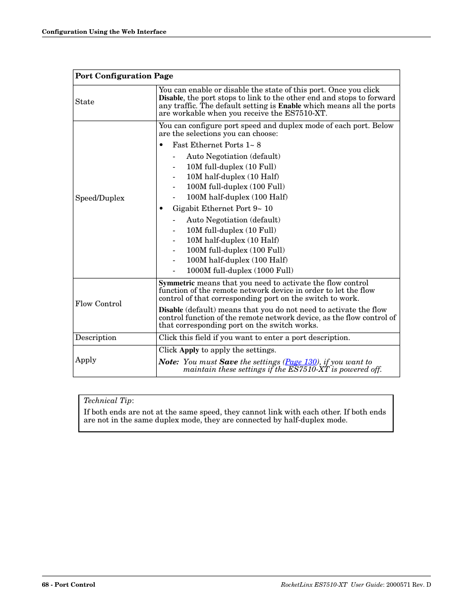 Comtrol ES7510-XT User Manual | Page 68 / 215