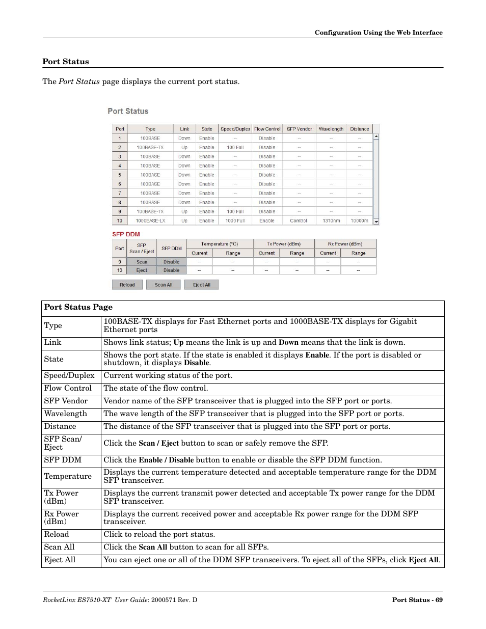 Port status | Comtrol ES7510-XT User Manual | Page 69 / 215