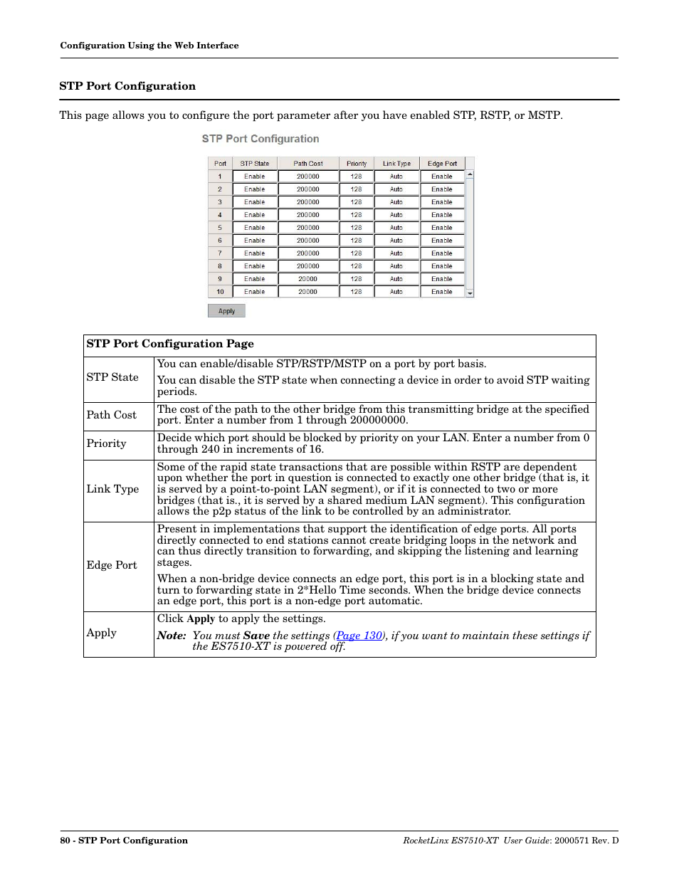 Stp port configuration | Comtrol ES7510-XT User Manual | Page 80 / 215