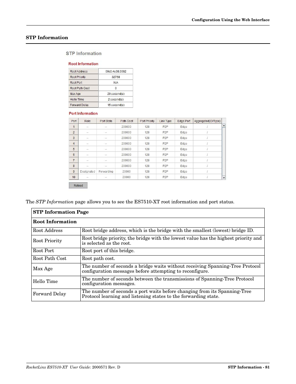 Stp information | Comtrol ES7510-XT User Manual | Page 81 / 215