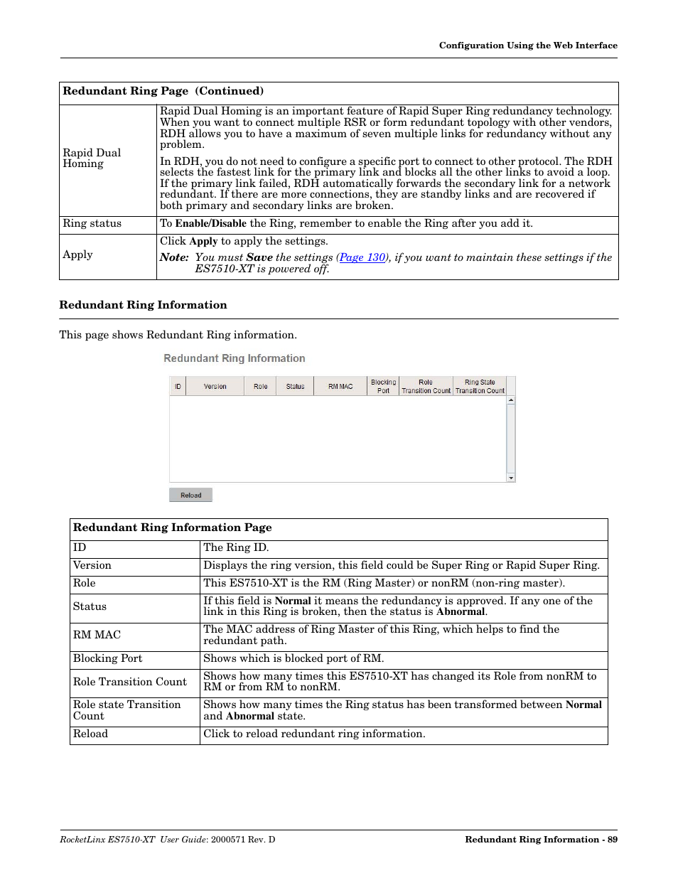 Redundant ring information | Comtrol ES7510-XT User Manual | Page 89 / 215