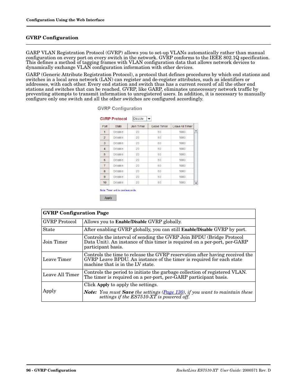 Gvrp configuration | Comtrol ES7510-XT User Manual | Page 96 / 215