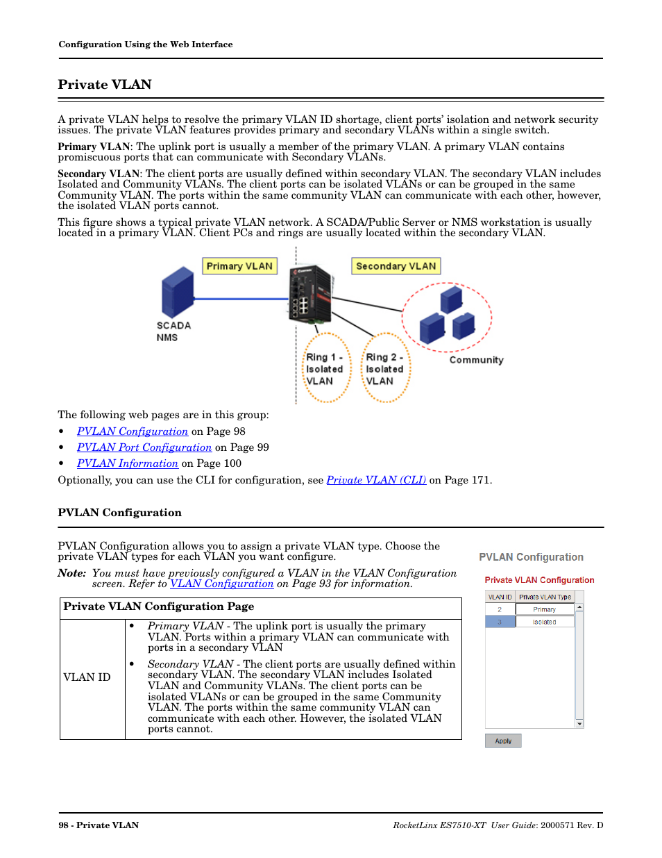 Private vlan, Pvlan configuration | Comtrol ES7510-XT User Manual | Page 98 / 215