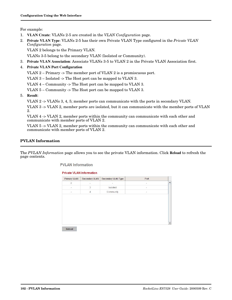 Pvlan information | Comtrol ES7528 User Manual | Page 102 / 224