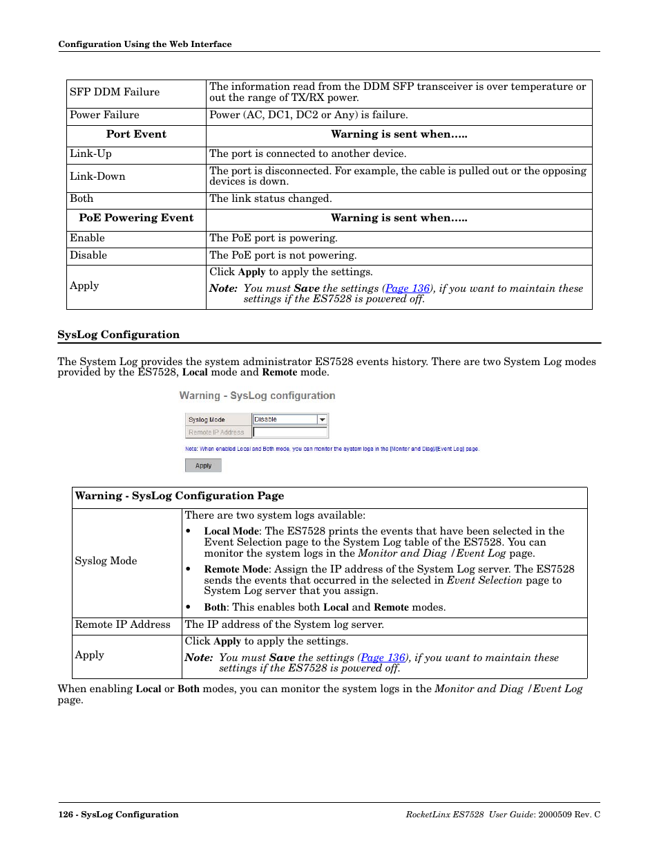 Syslog configuration, Syslog, Configuration | Comtrol ES7528 User Manual | Page 126 / 224