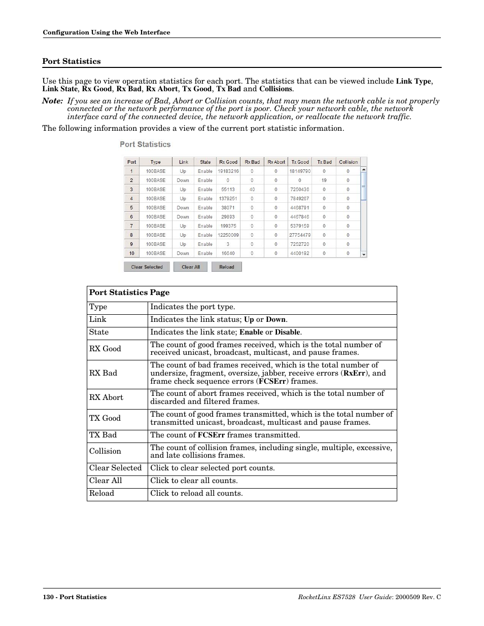Port statistics | Comtrol ES7528 User Manual | Page 130 / 224
