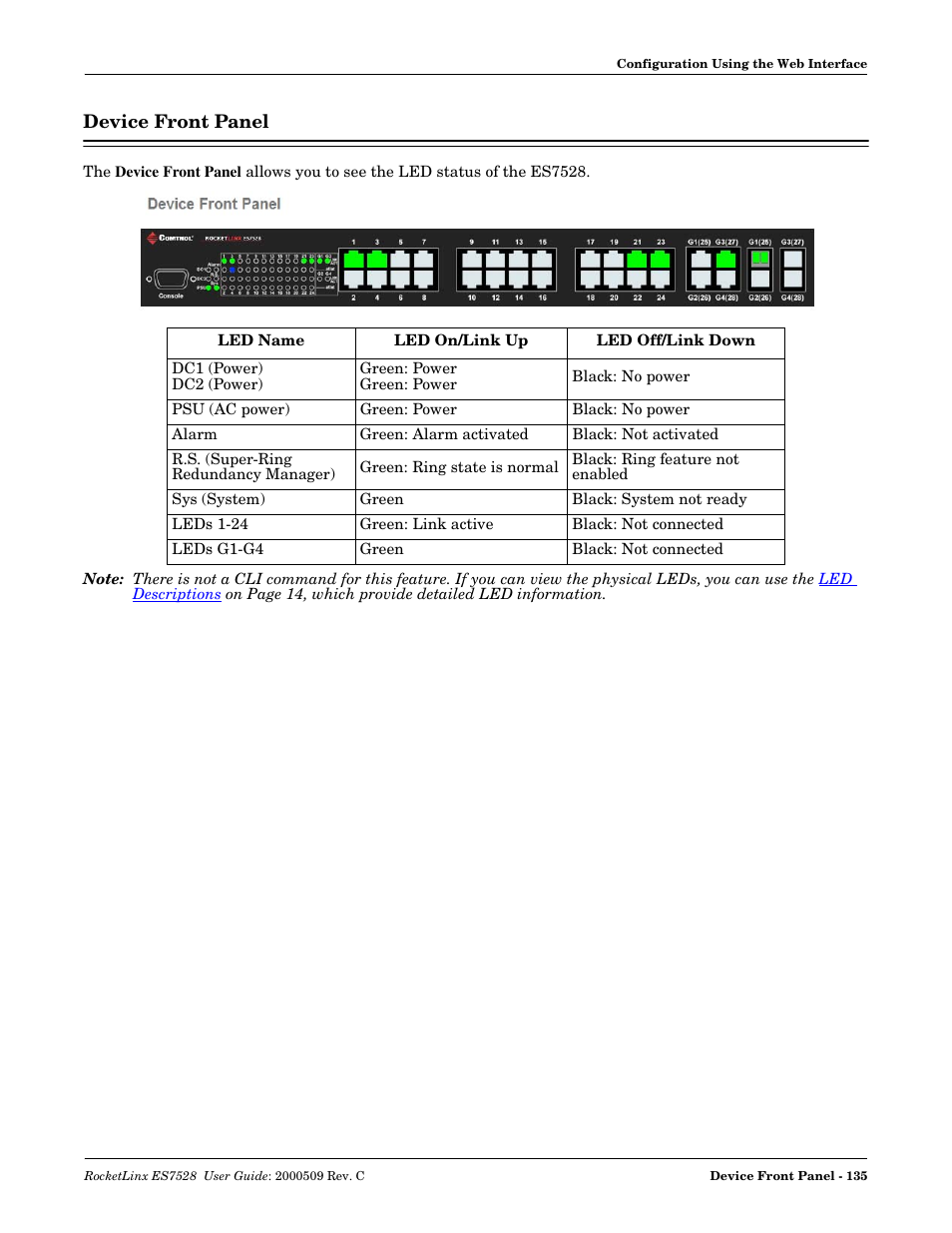 Device front panel | Comtrol ES7528 User Manual | Page 135 / 224