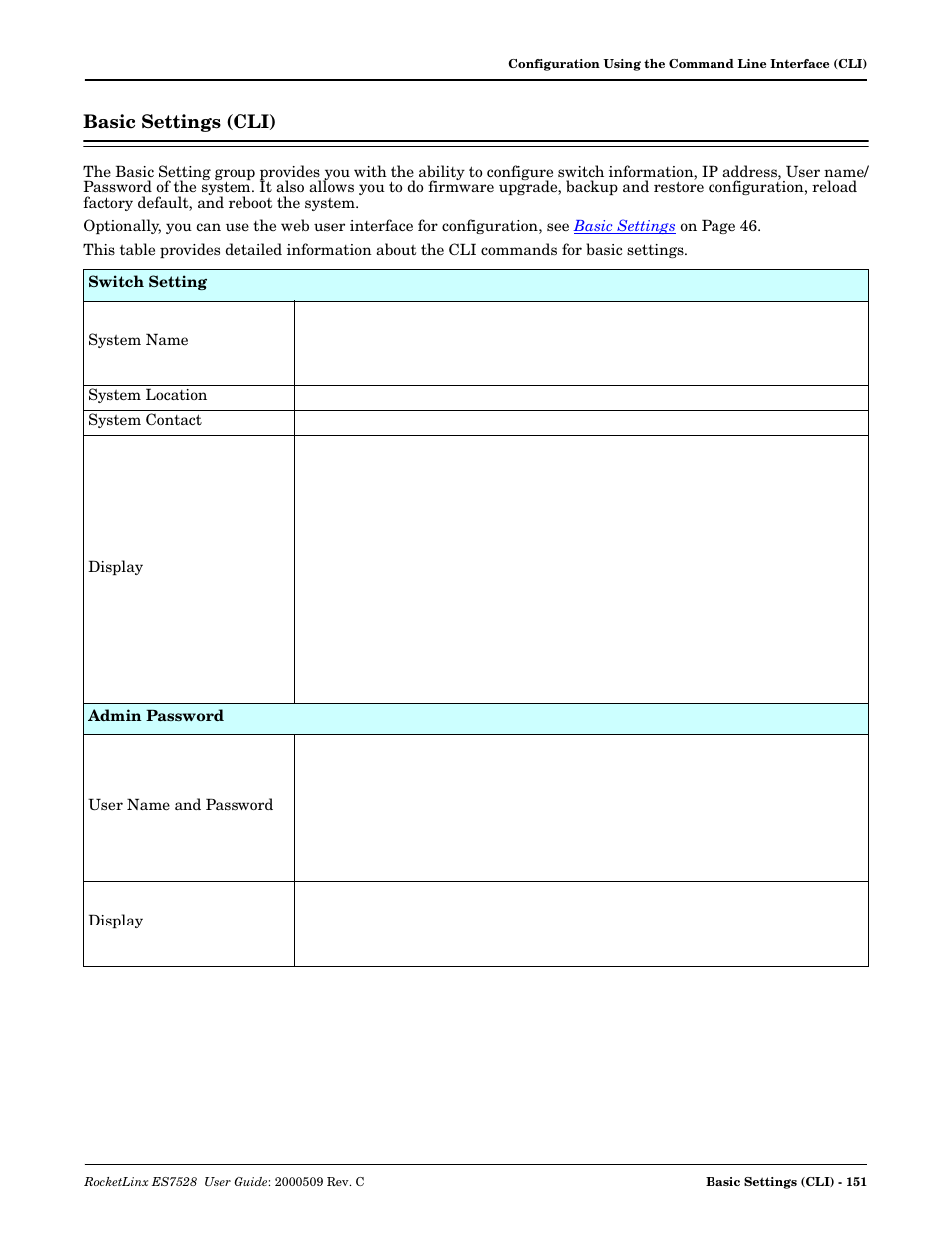 Basic settings (cli) | Comtrol ES7528 User Manual | Page 151 / 224