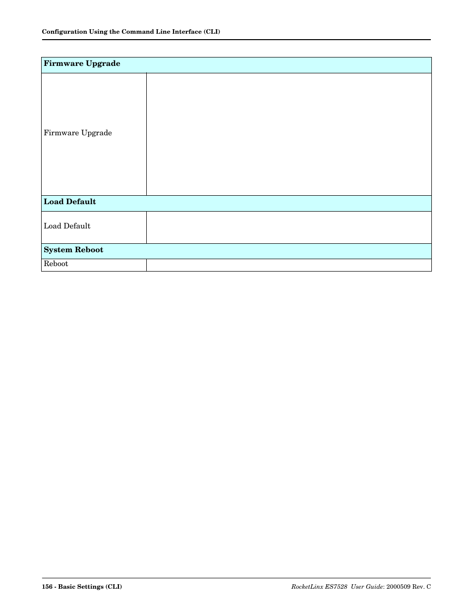 Comtrol ES7528 User Manual | Page 156 / 224