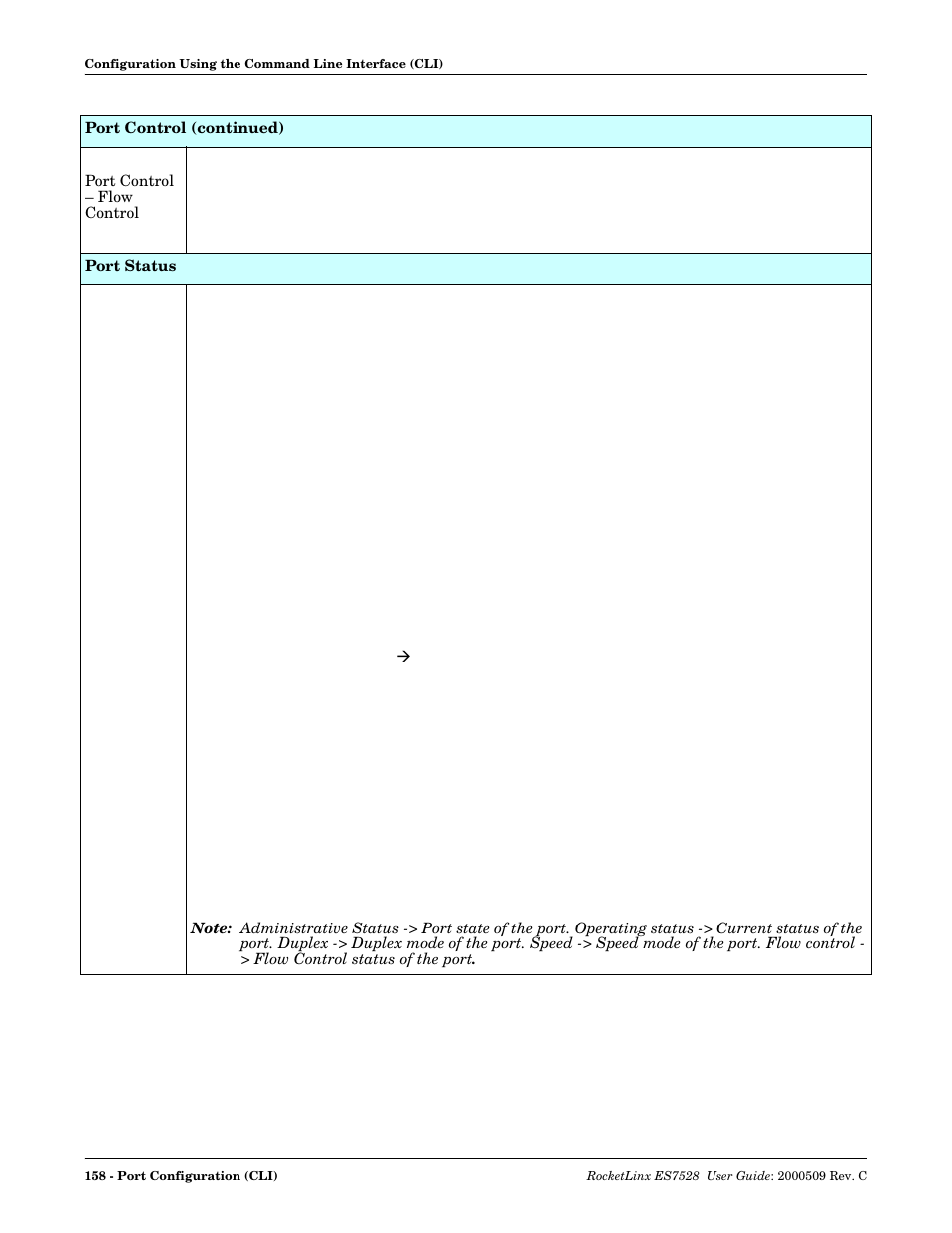 Comtrol ES7528 User Manual | Page 158 / 224