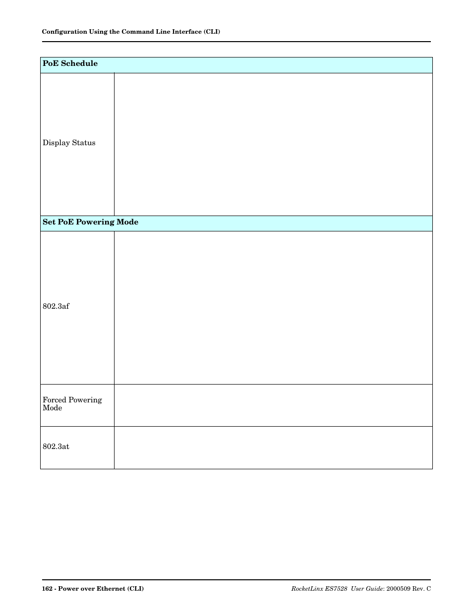 Comtrol ES7528 User Manual | Page 162 / 224