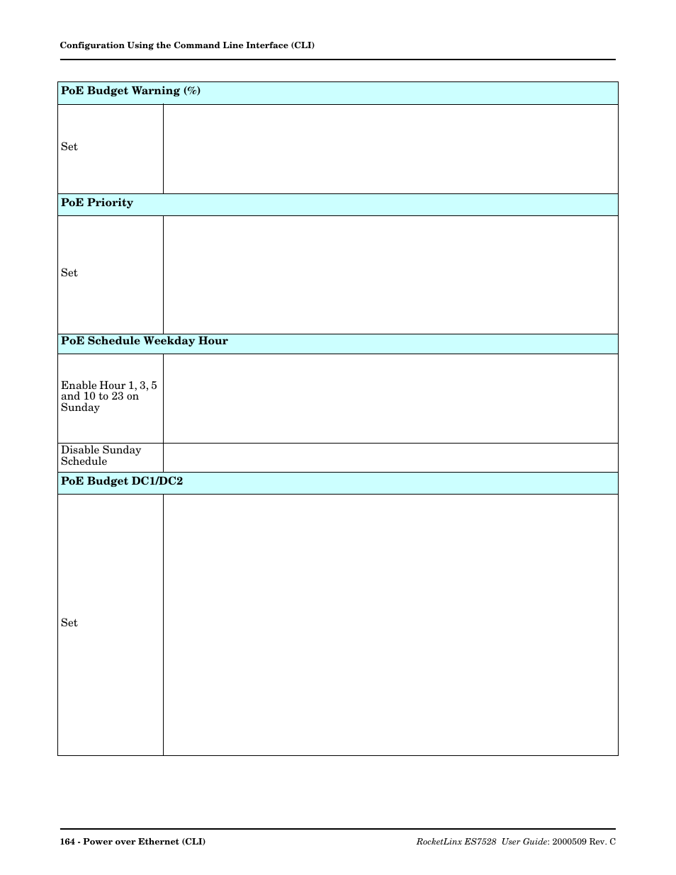 Comtrol ES7528 User Manual | Page 164 / 224