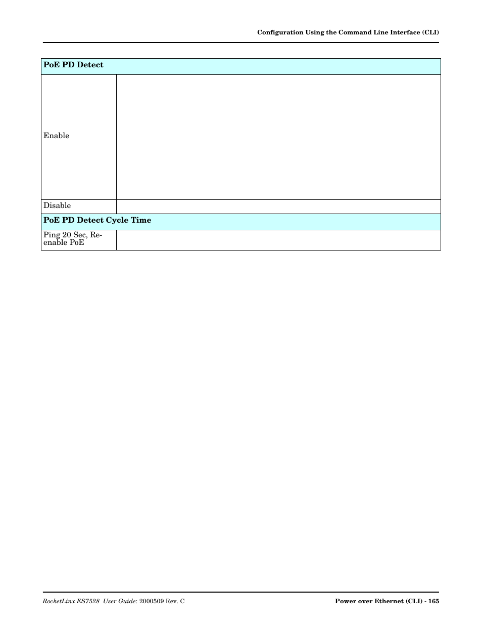 Comtrol ES7528 User Manual | Page 165 / 224