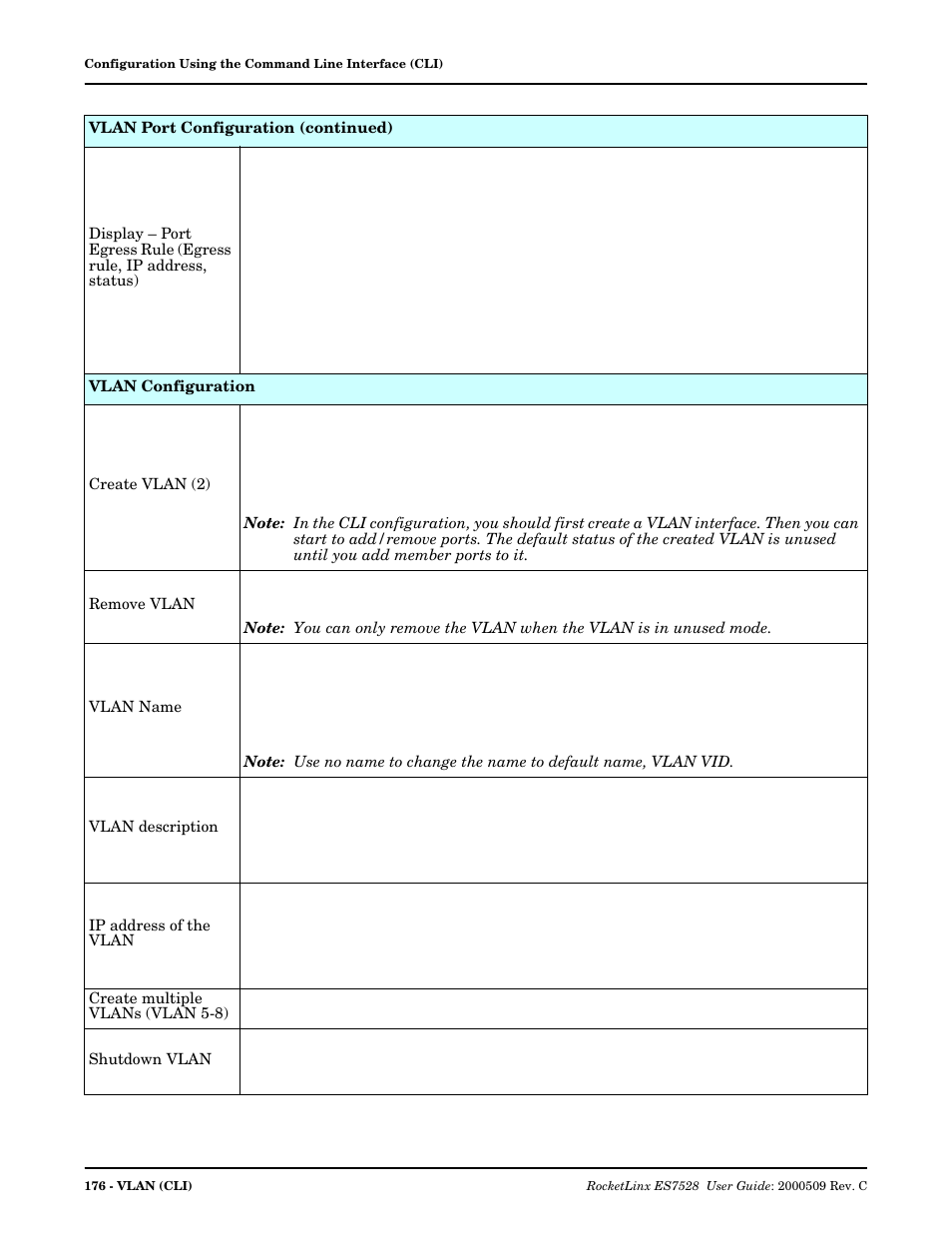 Comtrol ES7528 User Manual | Page 176 / 224