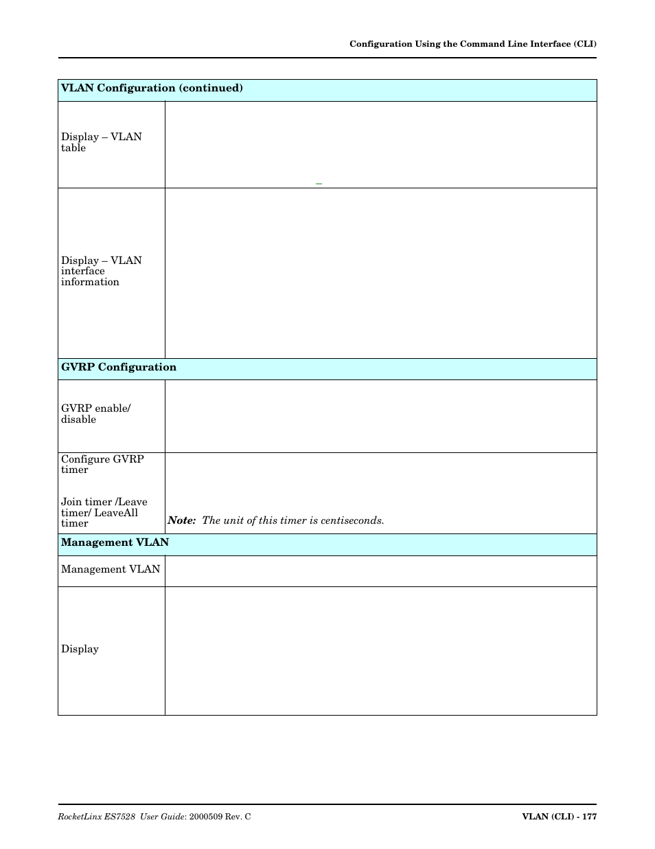 Comtrol ES7528 User Manual | Page 177 / 224