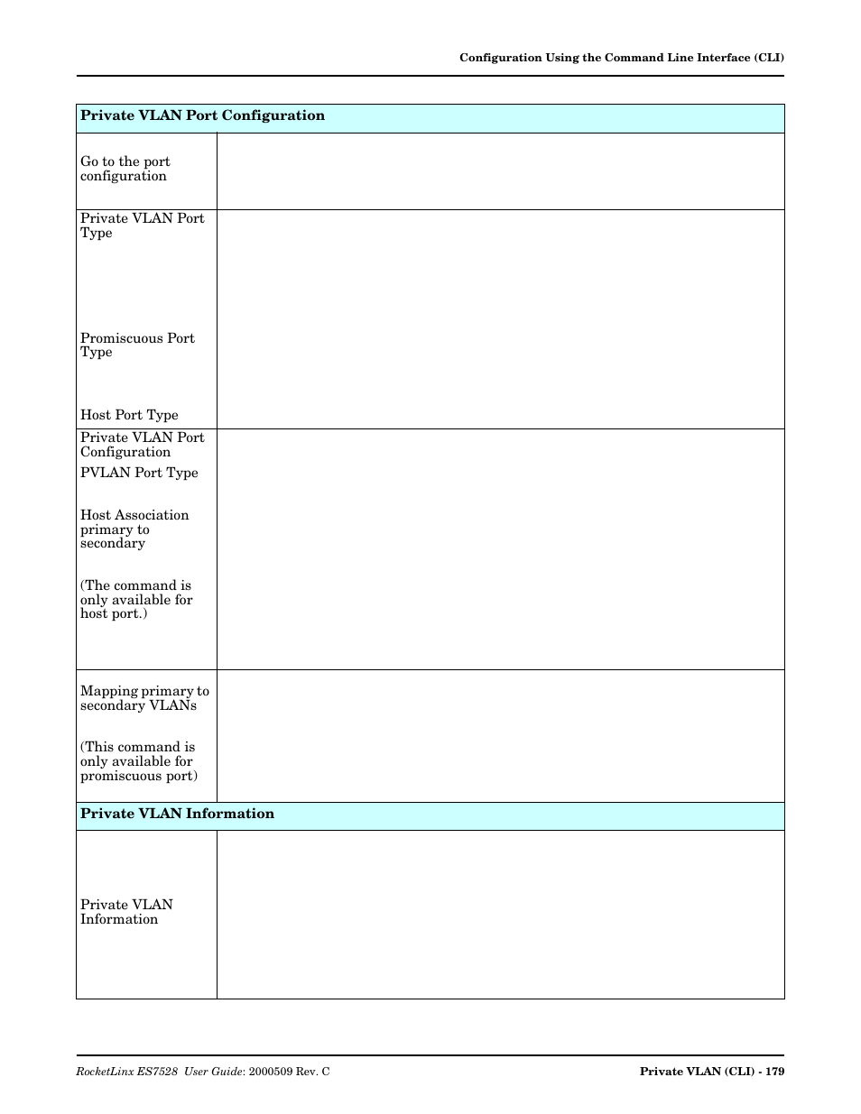 Comtrol ES7528 User Manual | Page 179 / 224