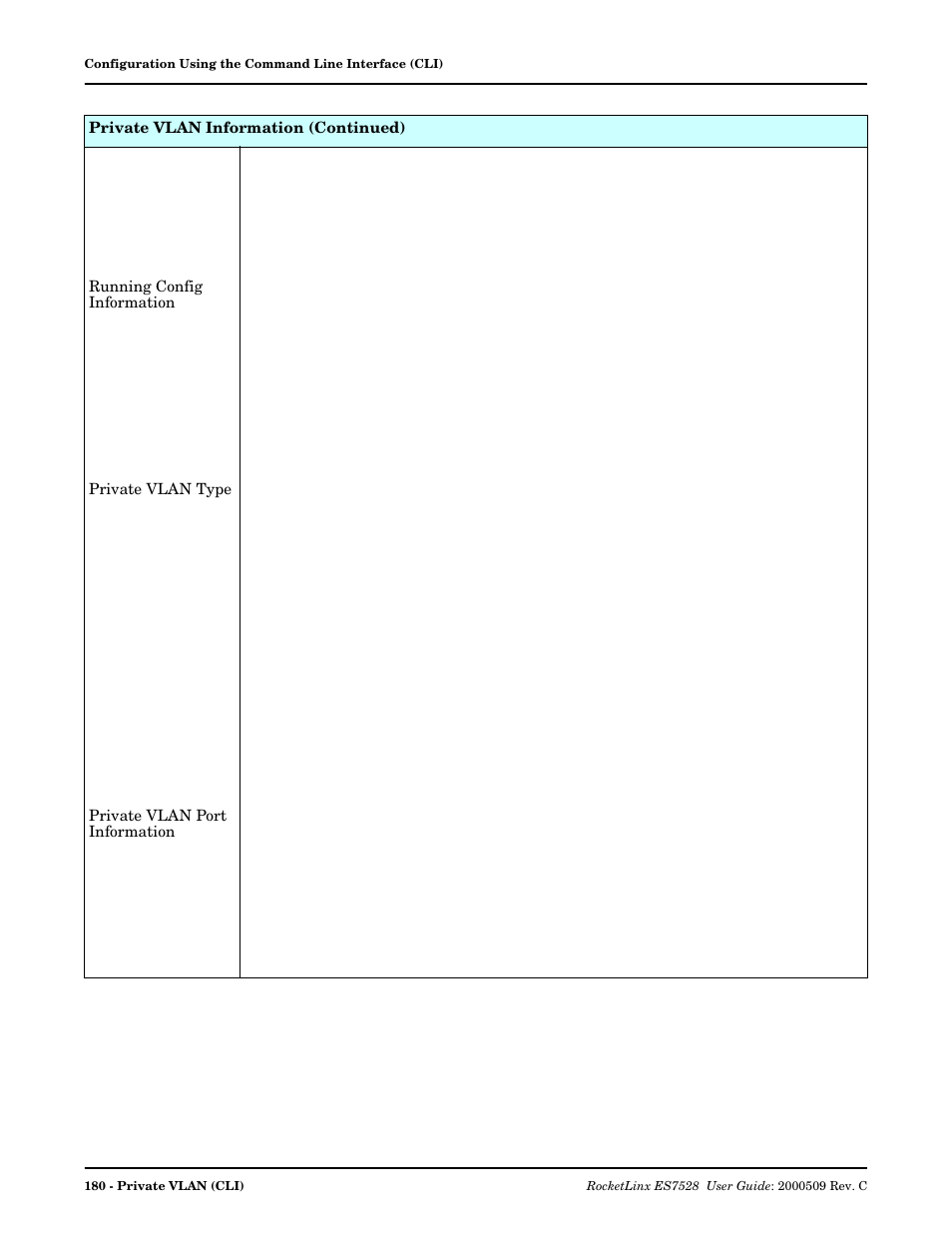 Comtrol ES7528 User Manual | Page 180 / 224