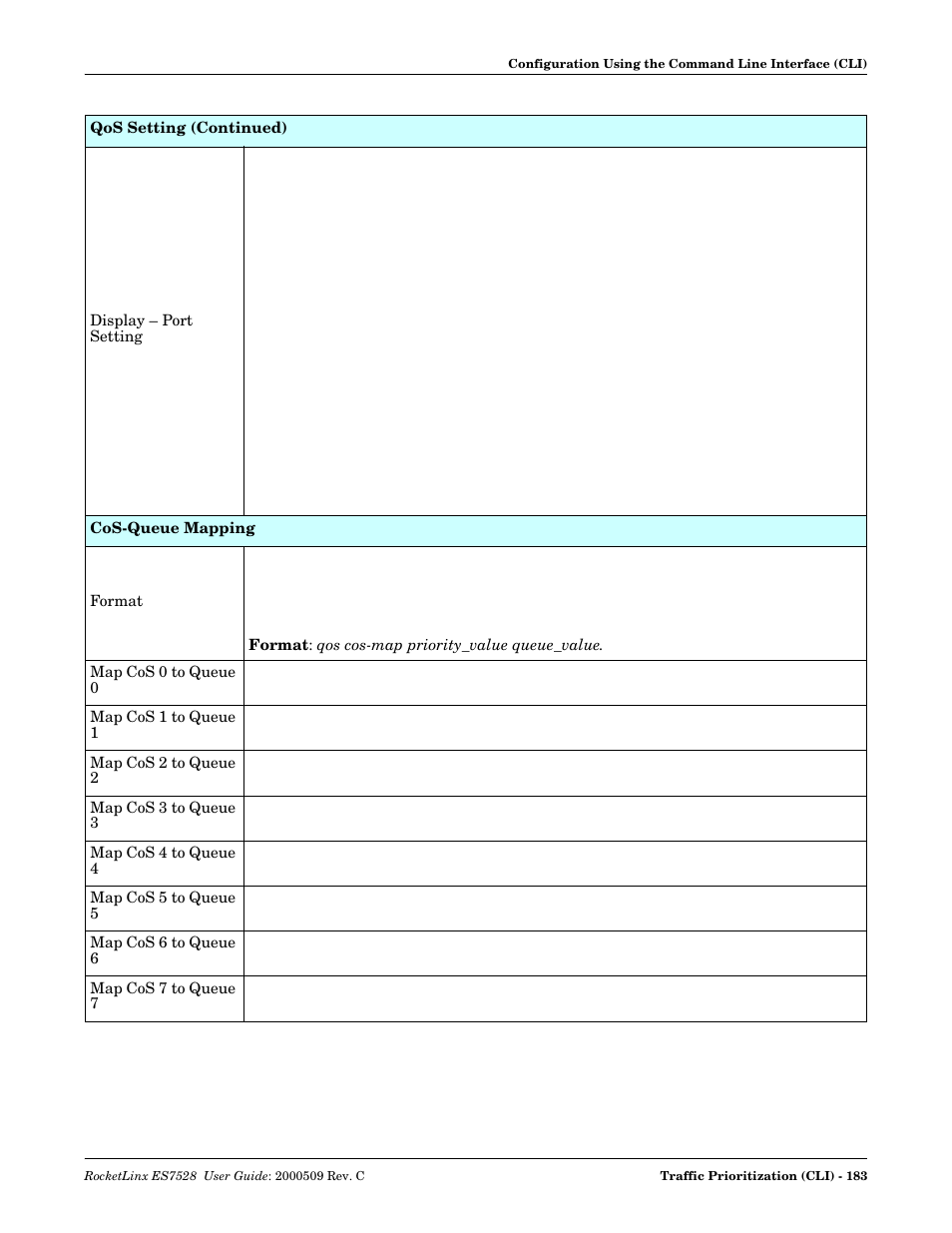 Comtrol ES7528 User Manual | Page 183 / 224