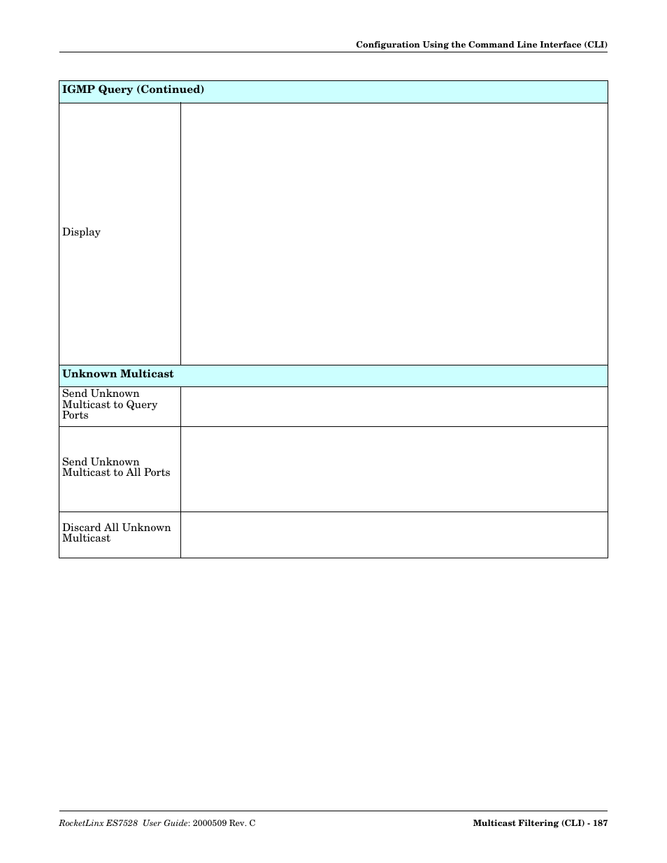 Comtrol ES7528 User Manual | Page 187 / 224