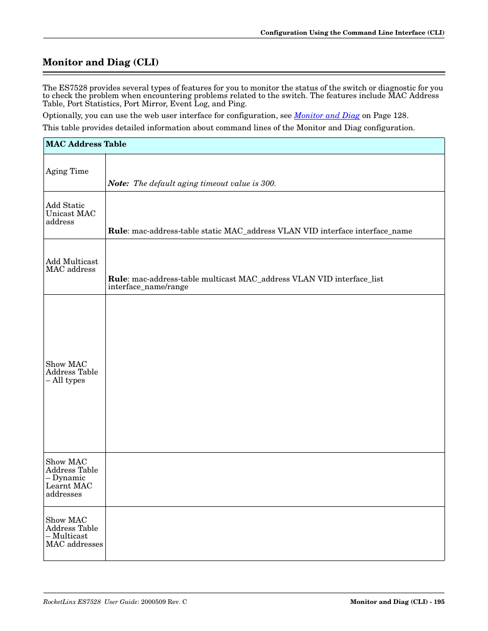 Monitor and diag (cli) | Comtrol ES7528 User Manual | Page 195 / 224